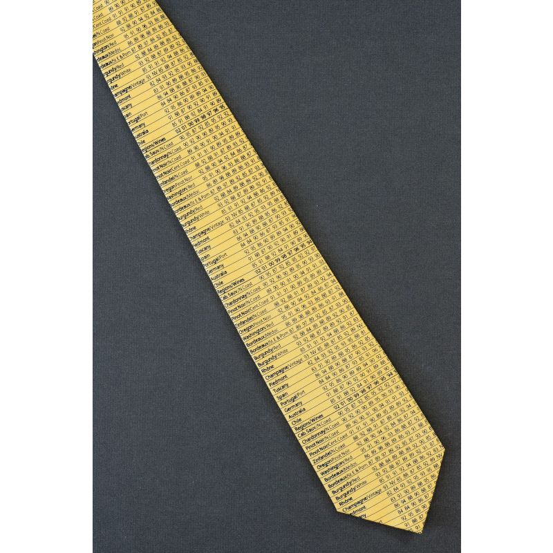 Wine Enthusiast Mag Chart - Alynn Neckwear